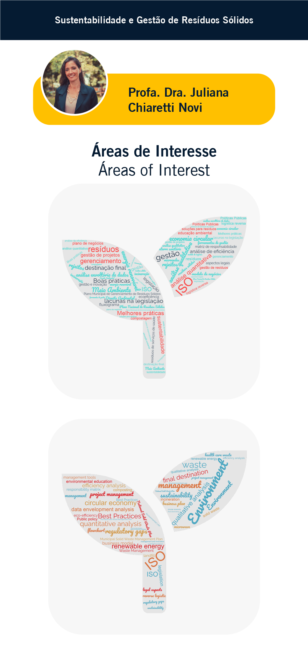 Juliana-Chiaretti-%20Novi